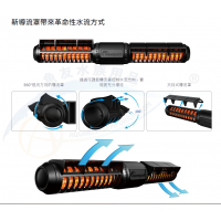 MAXSPECT MJ-GF 316 環流泵