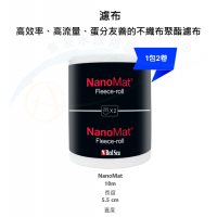 Red Sea 紅海 NanoMat Fleece Roll  (2 pcs)